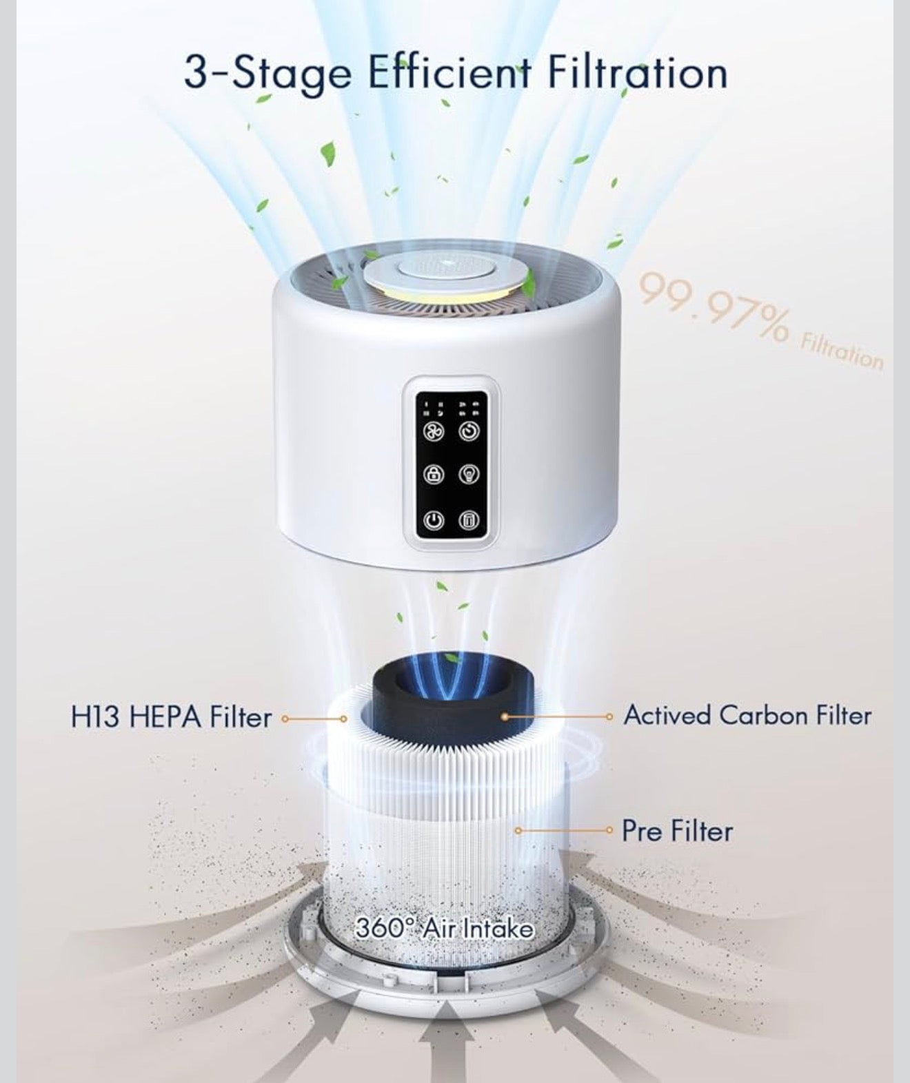 HEPA Air Purifier